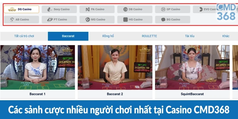 Các sảnh cược nhiều người chơi nhất tại Casino CMD368 Các sảnh cược nhiều người chơi nhất tại Casino CMD368