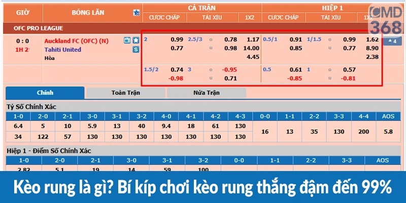 Kèo rung là gì? Bí kíp chơi kèo rung thắng đậm đến 99%
