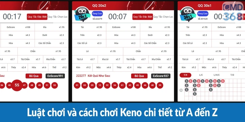 Luật chơi và cách chơi Keno chi tiết từ A đến Z Luật chơi và cách chơi Keno chi tiết từ A đến Z